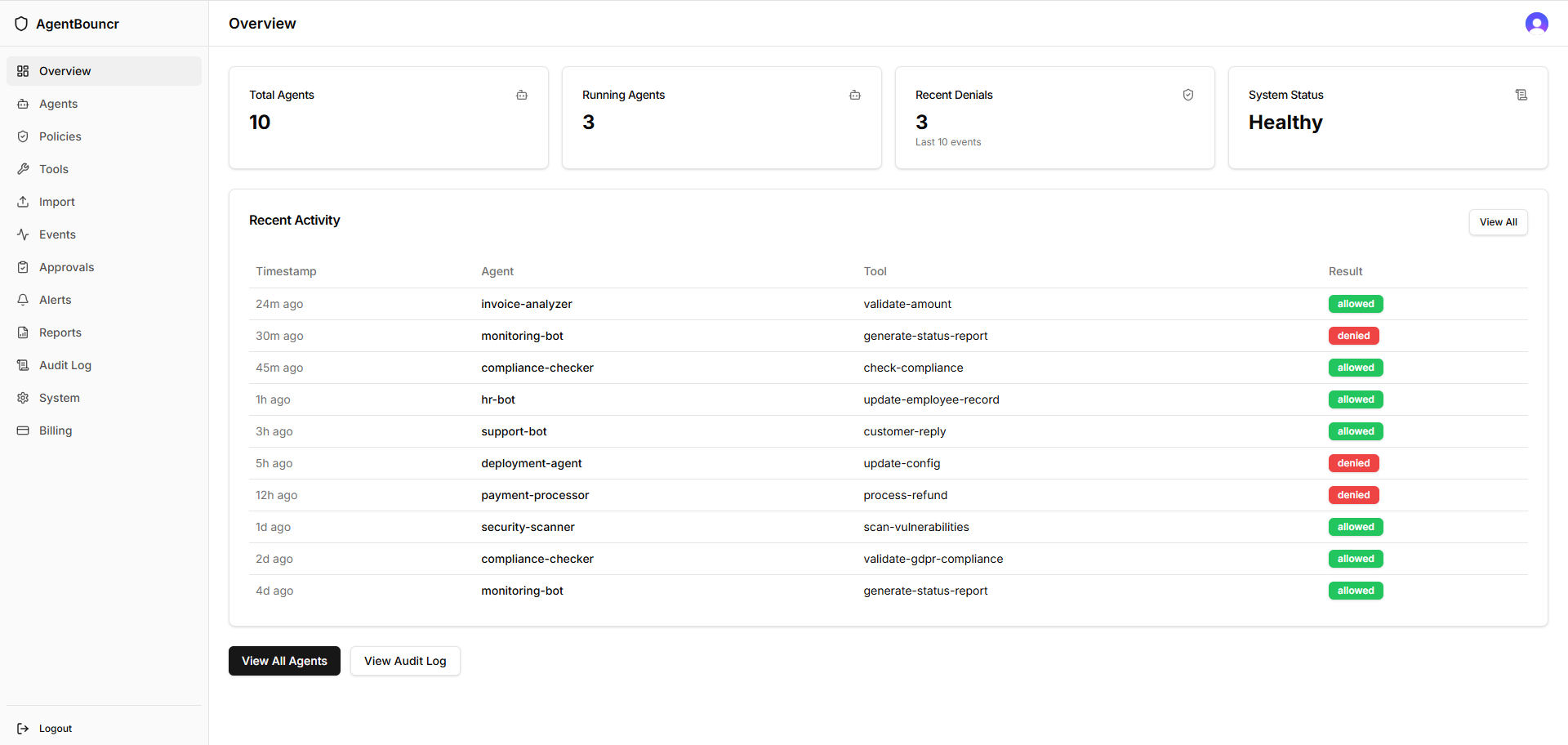 AgentBouncr Dashboard — Agent Governance Overview